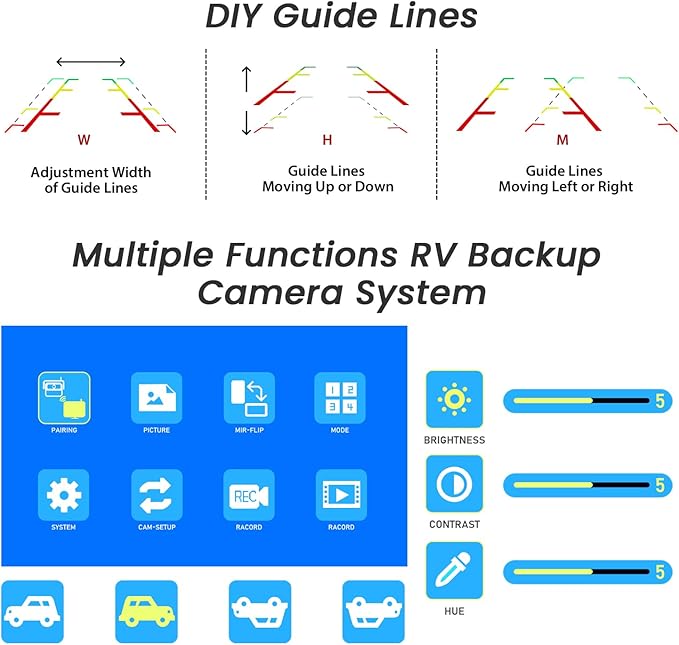 Dual Magnetic Solar Wireless Backup Camera for RV Truck Trailer – 7" 1080P Monitor with Recording, 1-Min Install, No Delay, Wide View, IR Night Vision, 4 Channels, Auto-Sleep Rechargeable