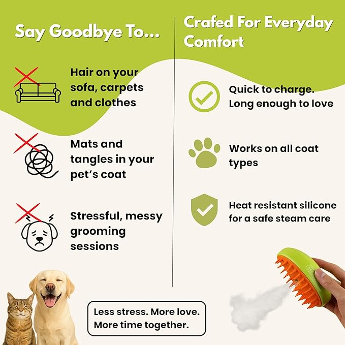 Cat Brush with Steam – Steam Cat Brushes for Indoor Cats | Pet Spray Hair Removal Comb & Relaxing Grooming Tool for Calmer, Happier Cats