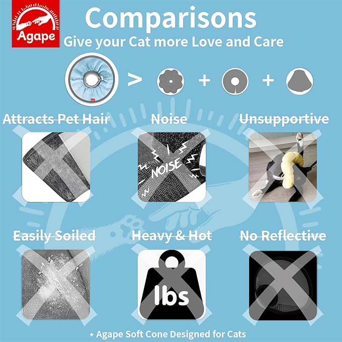 Agape Soft Cat Cone, Comfy Collar to Stop Licking & Scratching, Lightweight Recovery Collar for Cats After Surgery, Adjustable Elizabethan Collar for Neuter Recovery, Waterproof Neck Cones for Cats