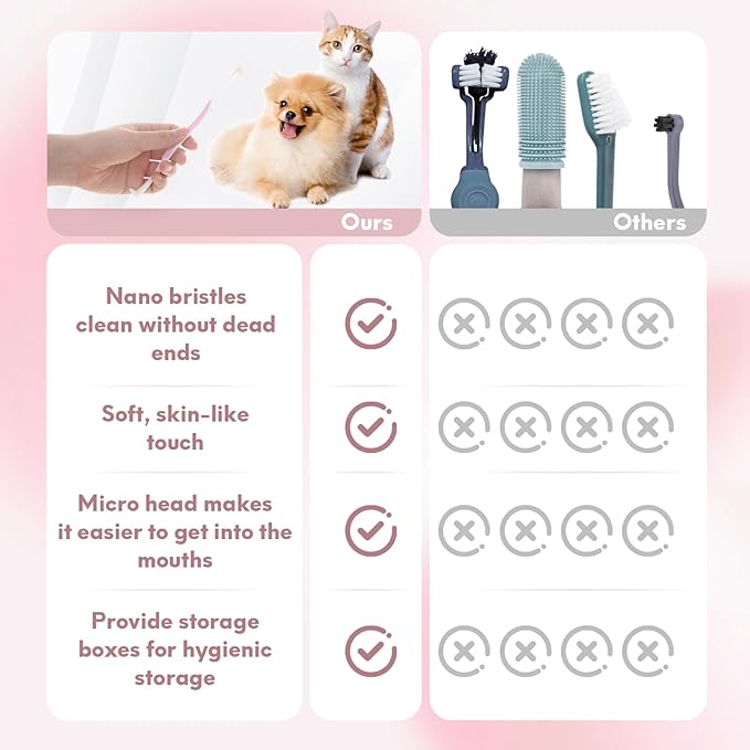 4 Pcs Dual-Sided Cat Toothbrush with Micro Brush Head, Ultra Soft Nano Bristles Pet Toothbrush Kit, Kitten/Puppy Toothbrushes