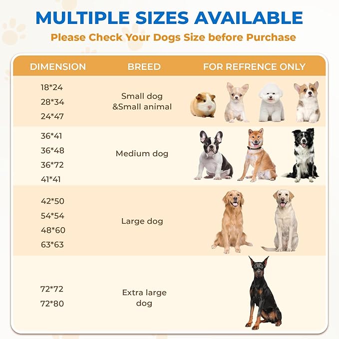 Fostanfly Washable Dog Pee Pads Extra Large 72''x80''-2 Pack Instant Absorb Training Pads, Non-Slip Pet Playpen Mat Waterproof Reusable Floor Mat for Puppy/Senior Dog, Housebreaking & Incontinence