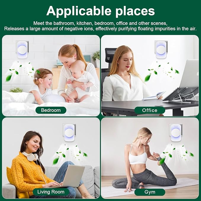 Air Ionizers for Home (1 Pack),Negative Ion Air Filter,Quiet Plug in air fresheners for Bedroom, Office, Kitchen,Garage,Portable Air Purifiers Odor, Smoke Dust, Pets, Mini Air Cleaner White