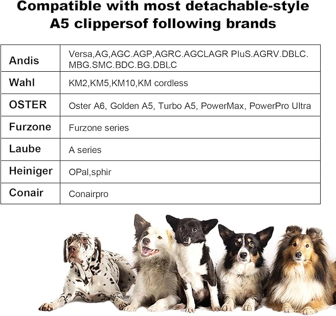 Detachable Pet Dog Clipper Blades, Compatible with Size-5FC(6.3mm), Most Oster A5, KM Series Clippers,Made of Ceramic Blade & Stainless Steel Blade 2Pack