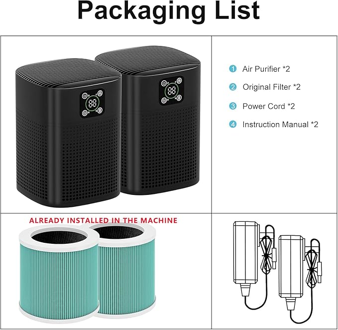 2 Pack Air Purifiers For Home Bedroom, Honeyuan H13 HEPA Air purifier with 360°Air Intake, Coverage up to 650ft², 3 Fan Speeds, Low to 24dB