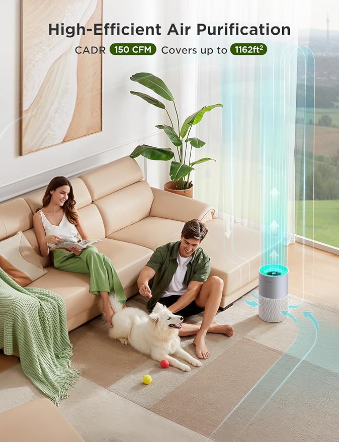 GoveeLife Air Purifiers for Home, Smart Air Purifier for Large Rooms with App & Alexa Control, Covers up to 1162ft², Air Quality Monitor, PM2.5 Sensor Air Purifier for Pet Hair, Pollen, Dust, Smoke