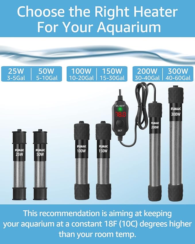 100W Adjustable Aquarium Heater Super Short Submersible Fish Tank Heater Fish Heater with LED Digital Display Thermostat, for Tanks 10-20 Gallons