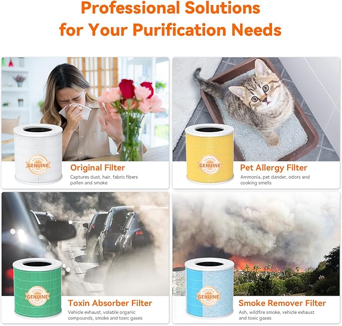 AIRROMI Air Purifier for Bedroom Home,HEPA Filter,Covers Upto 549 Ft²,Quiet 360°intake Air Cleaner with Fragrance ponge for Better Sleep,Night Light,Filters Smoke,Pet Dander,Allergies,Dust,A2005Turquo