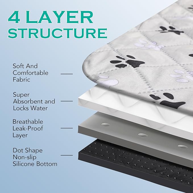 1 Pack Extra Large 72"X72" Washable Pee Pads for Dogs Super Absorbent Dog Training Pads Non-Slip Waterproof Pet Training Pads Mats Whelping Pads for Dogs Cats Puppy