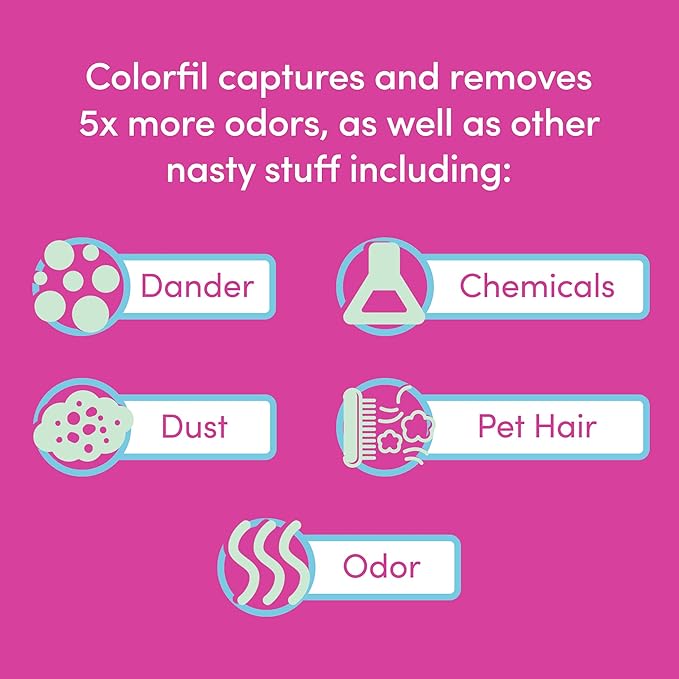 Colorfil 24x24x1 Air Filter (6-Pack) | Made in the USA | Color Changing | Remove Cat and Dog Odor | MERV 8 for Pet Hair Dander and Dust | 23.5"x23.5"x0.75" Exact Size