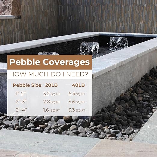 40lbs Black River Rocks, 1-2 Inch Natural Unpolished Bulk Pebbles, Hand-Picked Premium Stones for Landscaping and Garden Design, Fish Tank, Flower Pots, Pathways and Backyard