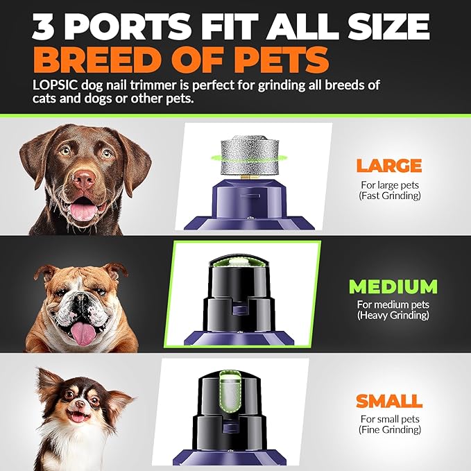 Dog Nail Grinder with 2 LED Lights Powerful 2 Speeds Super Quiet Dog Nail Trimmers with 3 Grinding Wheels Rechargeable Pet Dog Nail Clippers for Large Medium Puppy Dogs Dog Nail File Cat Nail Clipper