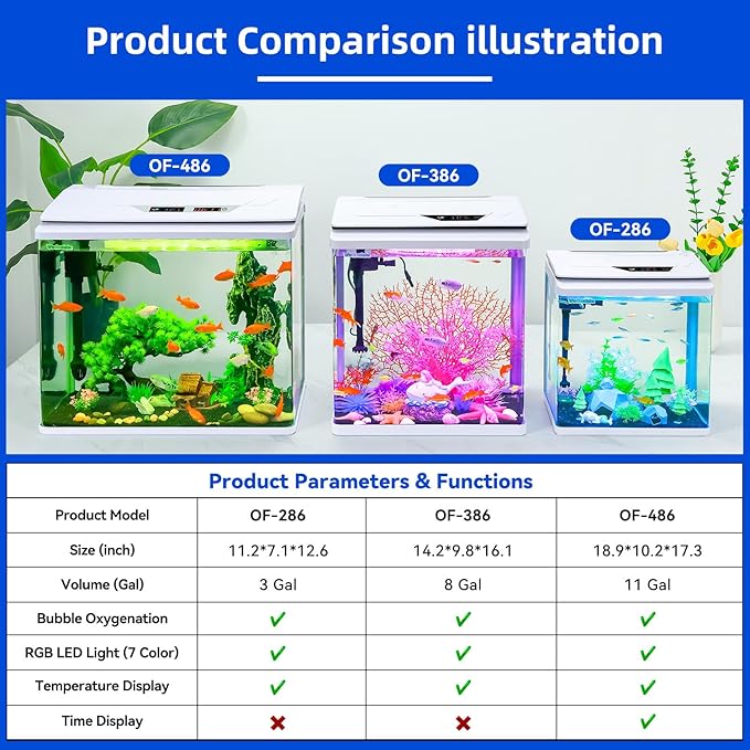 8 Gallon High-Transparency Fish Tanks, Betta and Goldfish Tanks with Filter, Light, Seven-Color LED, Integrated Oxygenation, Filtration, and Circulation, and Aquarium Starter Kits