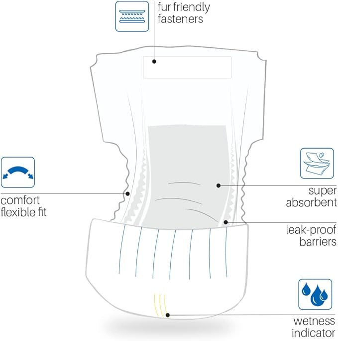 BV Dog Diapers Male X-Small (Waist 9-14 in) Super Absorbent - 50 Count Disposable - Doggie Diapers with Wetness Indicator - Adjustable Male Dog Wraps - Ideal for Incontinence/Training
