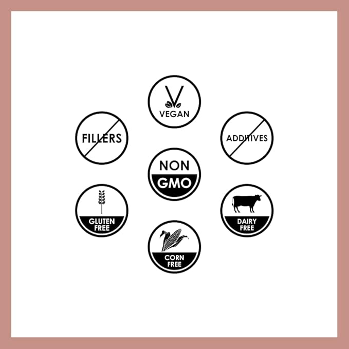 Cat’s Claw Bark & Root | 1,000 mg, 60 Vegan Capsules Herbal Dietary Supplement | Two Month Supply