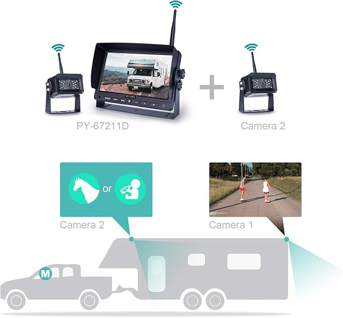 Digital Wireless Backup Camera Kit, 7 Inch Display and 720P HD Resolution, Wide Angle Rear View Camera with Night Vision, 190ft Wireless Reverse Camera System Suitable for Truck, Motorhome, 5th Wheel