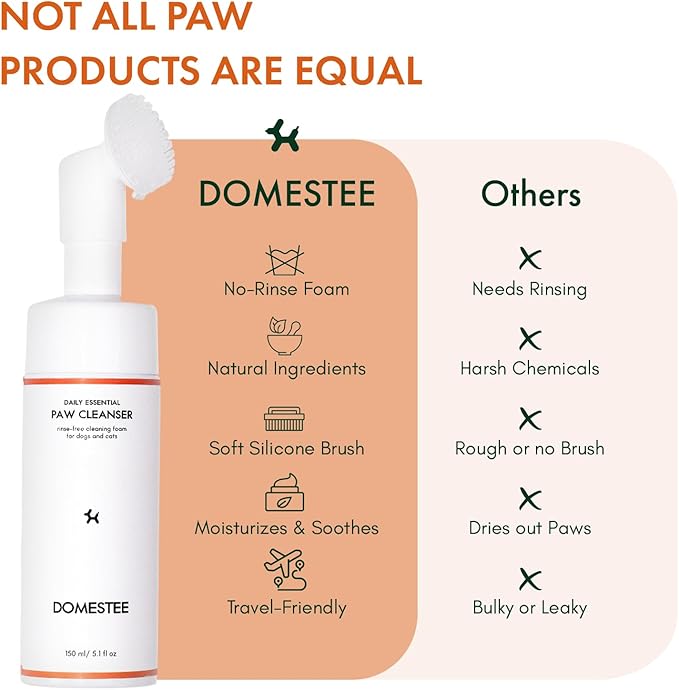 Dog Paw Cleaner | Gentle & PH-Balanced | Dog Paw Wash for All Breeds | Nourishing Formula with Aloe Vera | Portable & Easy-to-Use | Paw Cleaning Foam with Silicone Brush - 5.1 Fl Oz