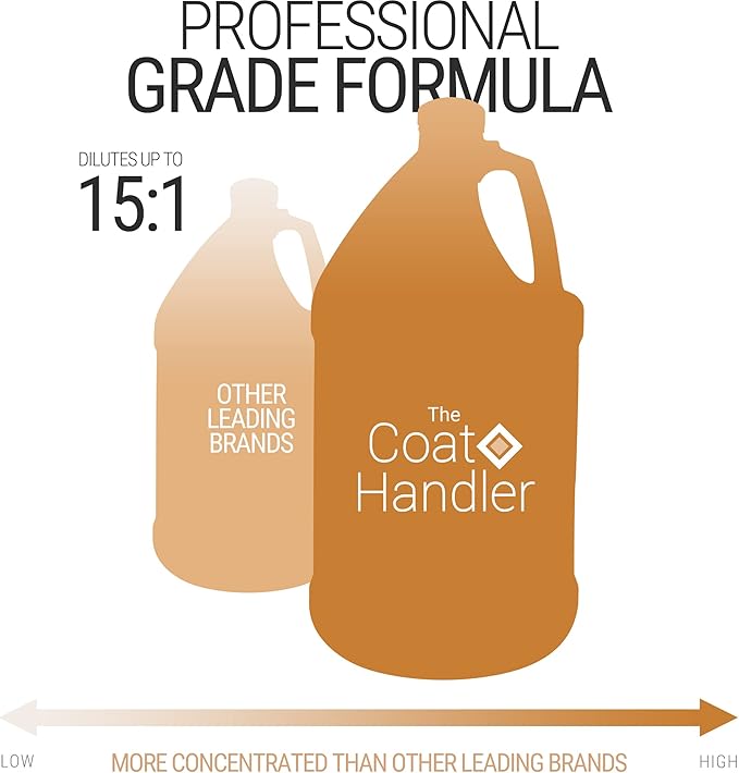 All-Purpose Coat Dog Conditioner, 1 Gallon - All Natural Ingredients, Handcrafted, Loosens Tangles and Eliminates Static, Aids in DeShedding, Professional Grade Grooming Formula
