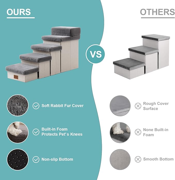 Dog Stair for Small Dogs with Storage, Foldable Pet Step with Soft Cover, Older Cat Ramp for Chair Couch Sofa, Lightweight, Durable, Comfort, 39.7x13x21.2 inch, 5 Tiers, Grey
