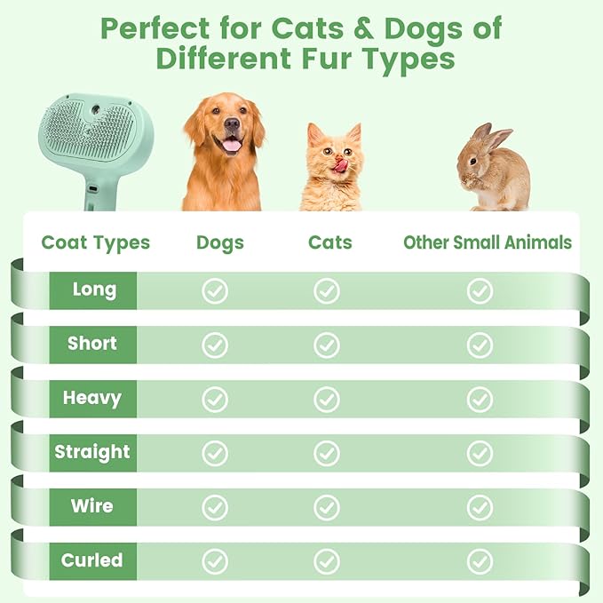 3 in 1 Cat Steam Brush, Pet Spray Hair Removal Comb for Shedding & Grooming, Water Brush for Cats Dogs Small Animals Long Short Haired with One-Click Release Button(Green)