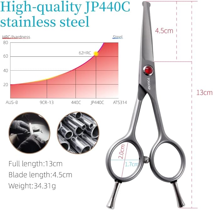 4.5" Straight Dog Scissors for Grooming Face and Paws with Safety Round Tip for Small Dogs Cats Face Paw Ears Trimmer Cat Grooming Scissors(4.5" Straight, Gray)