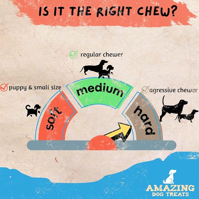 Amazing Dog Treats - Monster Thick Cow Tail Bone 6 Inch (13 oz - 6 to 7 Jumbo Pcs/Pack) - Sourced from Grass Fed Cattle - Sourced from Grass Fed Cattle - Long Lasting Dog Chew - Rawhide Alternative