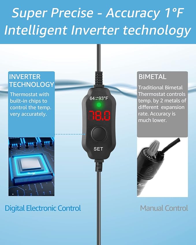 300W Adjustable Aquarium Heater Super Short Submersible Fish Tank Heater Fish Heater with LED Digital Display Thermostat, for Tanks 40-60 Gallons