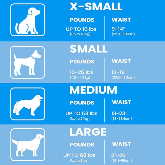 BV Dog Wraps Male Small (Waist 12-19in) Super Absorbent - 400 Count Disposable - Doggie Diapers with Wetness Indicator - Adjustable Male Dog Wraps - Ideal for Incontinence/Training