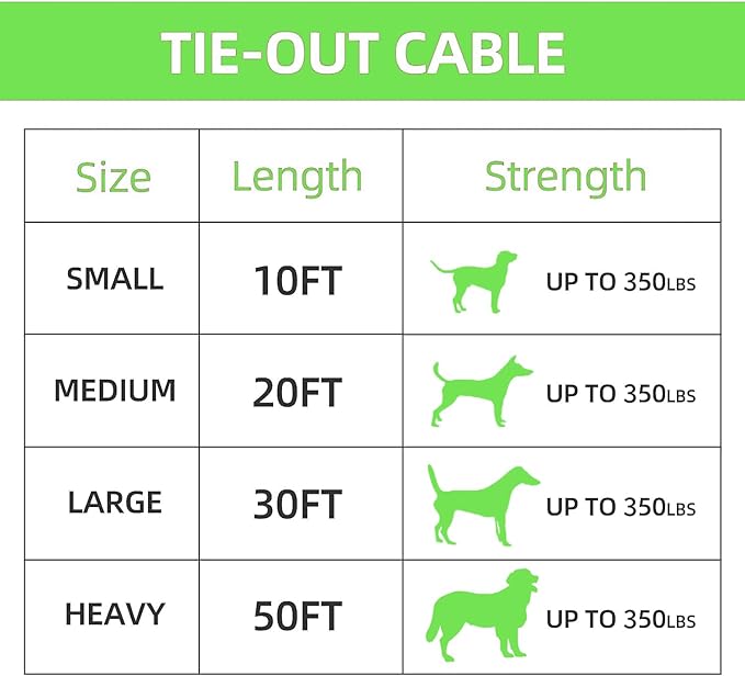 Dog tie Out Cable, 10/20/25/30/50/70/100 feet, Suitable for Dogs up to 350 pounds, Dog Cable with Swivel Buckle, Lightweight, Non-Winding, for Outdoor Camping, Yard Dog Cable (Green, 10FT)