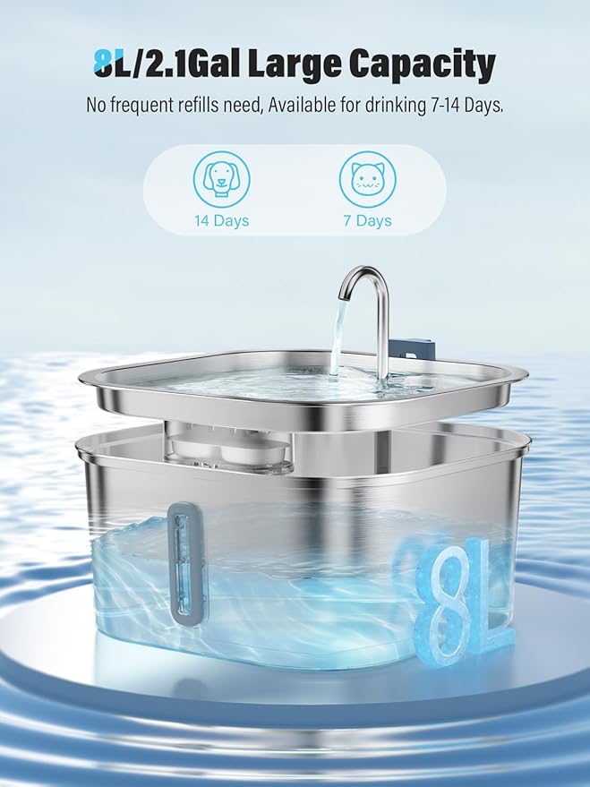Dog Water Fountain for Large Dogs, 8L/2.1Gal Stainless Steel Pet Water Fountain with Water Level Window, Automatic Dog Water Bowl Dispenser for S-L Dogs and Multi-Pets