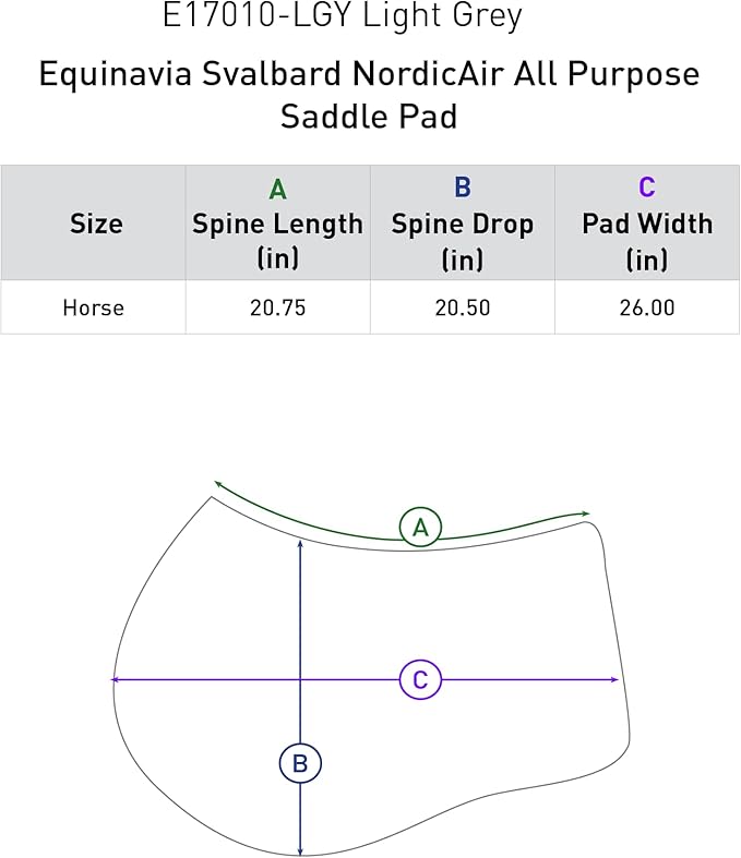 Equinavia Svalbard NordicAir™ Tech All Purpose Saddle Pad | Breathable Micromesh | Contoured Shape