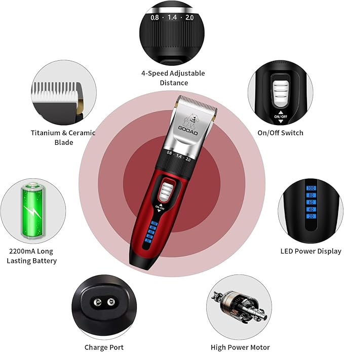 Cat Clippers for Matted Hair, Cat Grooming Kit, Cordless Cat Shaver for Long Hair, Low Noise Paw Trimmer, Cat Hair Trimmer for Grooming,Quiet Pet Hair Clippers Tools for Cats Dogs (Red)