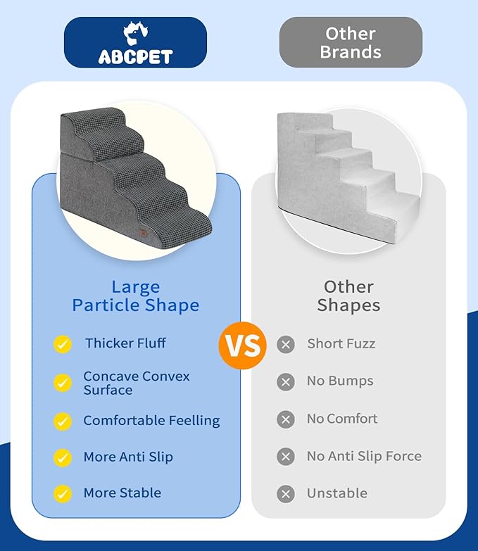 Dog Step for Bed, Dog Stair 4-Step 35D Pet Stair 19.7" H for High Bed or Sofa Non-Slip Balanced Pet Step Indoor, Grey