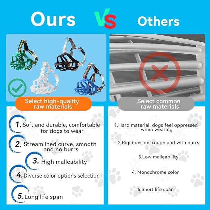 Dog Muzzle, Basket Muzzle for Small Medium Large Dogs, Anti-Biting and Chewing, Lightweight & Sturdy Cage Design, Allows Panting & Drinking, Ideal for Grooming & Training（Blue Size S）