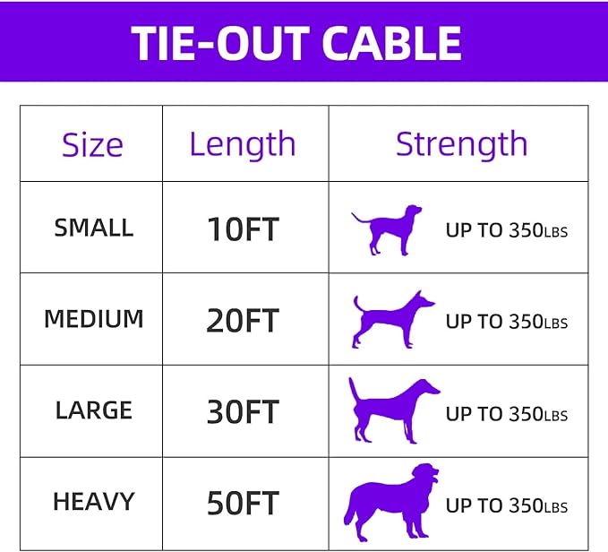 Dog tie Out Cable, 10/20/25/30/50/70/100 feet, Suitable for Dogs up to 350 pounds, Dog Cable with Swivel Buckle, Lightweight, Non-Winding, for Outdoor Camping, Yard Dog Cable (White, 20FT)