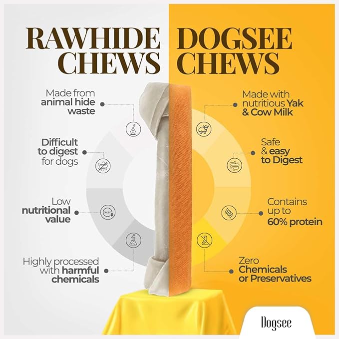 Dogsee Original Himalayan Yak Cheese Dog Chews 2lb (Large - 8 Bars) | Rawhide Free | Fight Plaque & Tartar | Long Lasting | for Cleaning Teeth