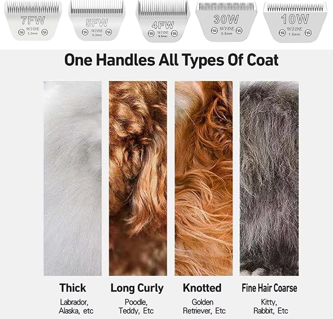 2PCS 10W Wide Blades for Dog Grooming Blades Compatible with Andis,Oster A5,Wahl km10 Dog Clippers, Detachable Dog Clipper Blade for Dog Cat Horse Animal,Size-#10W, 1/16-Inch Cut Length (1.5mm)