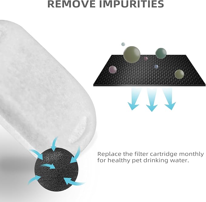 Cat Water Fountain Filter Compatible with Stainless Steel Dispenser, Efficient Filtration with Coconut Shell Activated Carbon and Fresh Water (4 Filters+4 Sponges)
