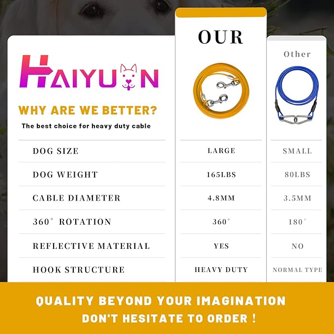 Dog Tie Out Cable 10/15/20/25/30 FT Runner for Yard Steel Wire Cable with Durable Superior Clips Yellow Chains for Outside Dog Lead for Large Up to 165 Lbs