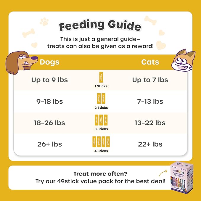 Grab & Go Squeeze Vita Stick Lickable Treats for Dogs & Cats. 49 Kidney Support Sticks with Essential multivitamins. Soft and Tasty Paste for All Life Stages, Supporting Kidney Health