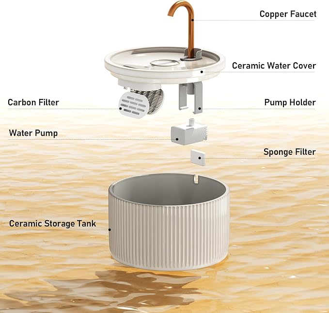 DOOOB Ceramic Cat Water Fountain, 2.1L/71oz Ceramic Cat Fountains, Automatic Pet Water Fountain for Cats, Pet Water Fountain with Ultra-Quiet Pump and 3 Filters & 3 Sponges (Beige)