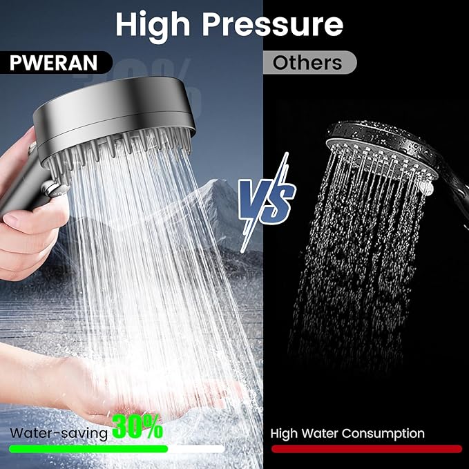 Filtered Shower Head with Handheld, High Pressure 4 Spray Mode Showerhead with Filters, Water Softener Filter Beads for Hard Water with ON/OFF Switch for Pets - Remove Chlorine (Gray)