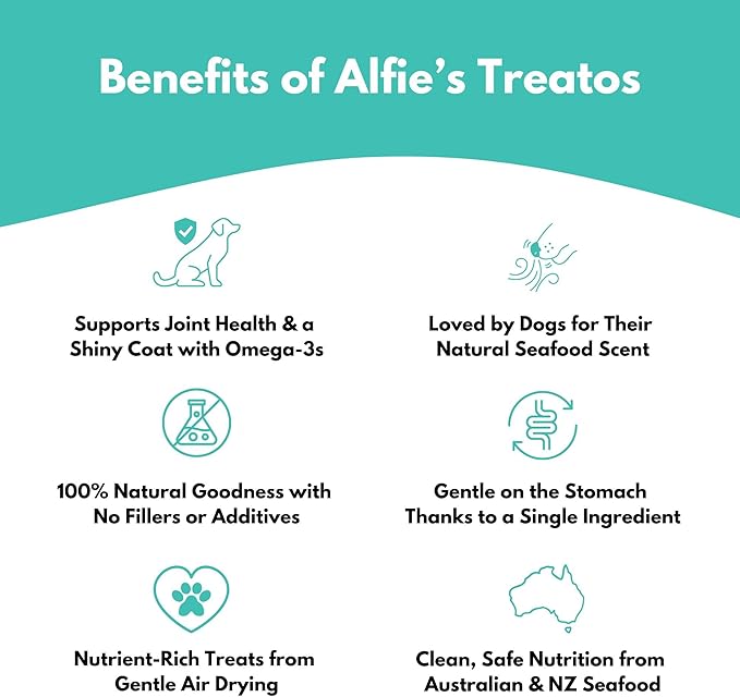 ALFIE'S TREATOS Salmon Skin Treats for Dogs & Cats (5.3 oz, 2x2.65 oz), Value Bundle, Air-Dried Fish Skin Dog Treats, Omega-3 Food Topper & Training, Single Ingredient, Freeze-Dried Alternative