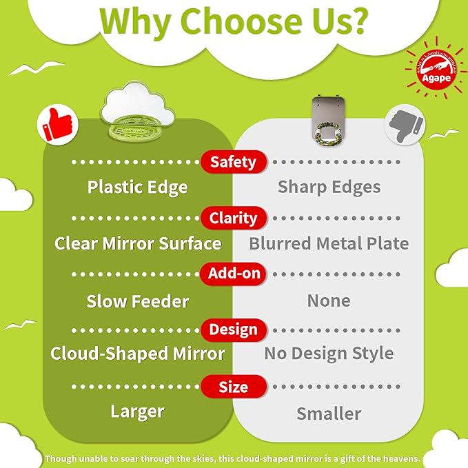 Agape Bird Mirror with Perch&Slow Feeder, Birds Toys for Boredom&Anxiety, Bird Cage Accessories for Parrots to Expend Energy, Interactive Toys for Parakeet, Cockatiel, Lovebird, Conure, Finch, Budgies