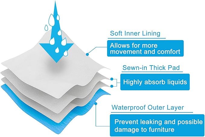 CuteBone Dog Diapers Male Belly Bands 3 Pack for Male Dogs Reusable Puppy Wraps DM62XS