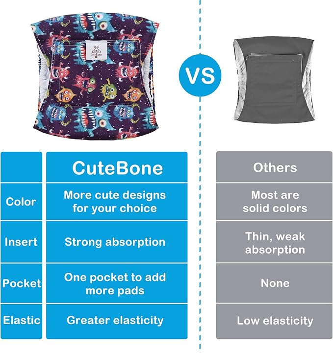 CuteBone Dog Diapers Male Belly Bands 3 Pack for Male Dogs Reusable Puppy Wraps DM65M