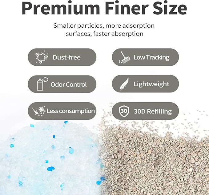 Cat Litter Crystals No Clumping Odor Control Kitty Litter Non-Clumping No scooping Low Dust, Low Tracking, Dehydrates Waste - 25.8 lbs (6 x 4.3 lb Packs)