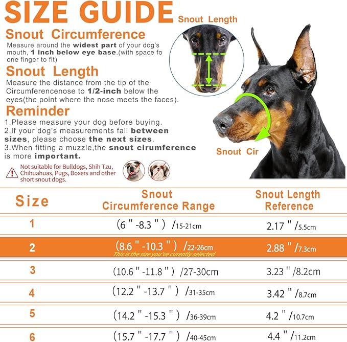 Dog Muzzle – Lightweight Breathable Basket Muzzle, Anti-Biting & Chewing, Adjustable Fit for Small, Medium & Large Dogs(Size 2)