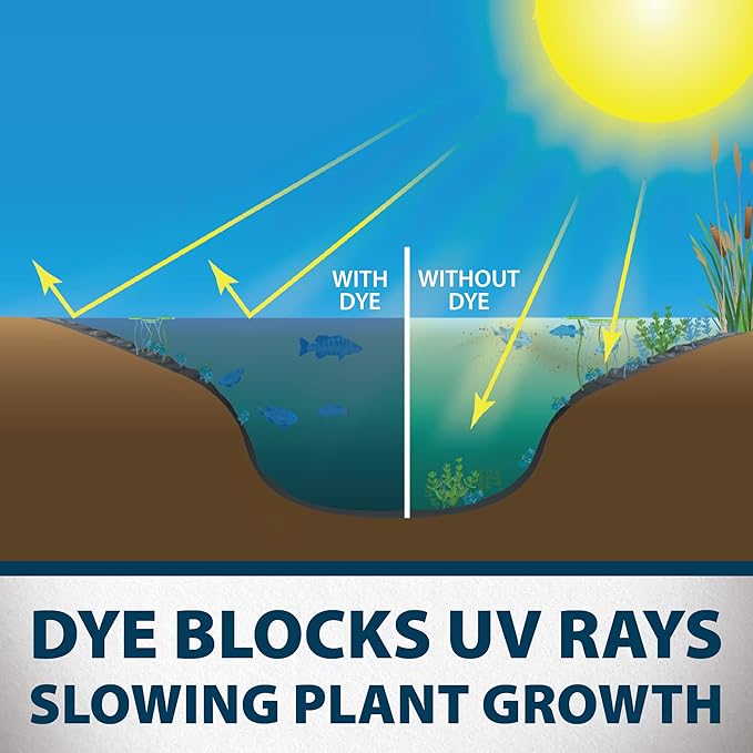 Airmax Pond Dye Packets Natures Blue Colorant for Large Pond & Lake, Beneficial UV Blocking Color Concentrate, Maintain Clean & Clear Water, Fish, Bird & Animal Safe, 4 Soluble Packets