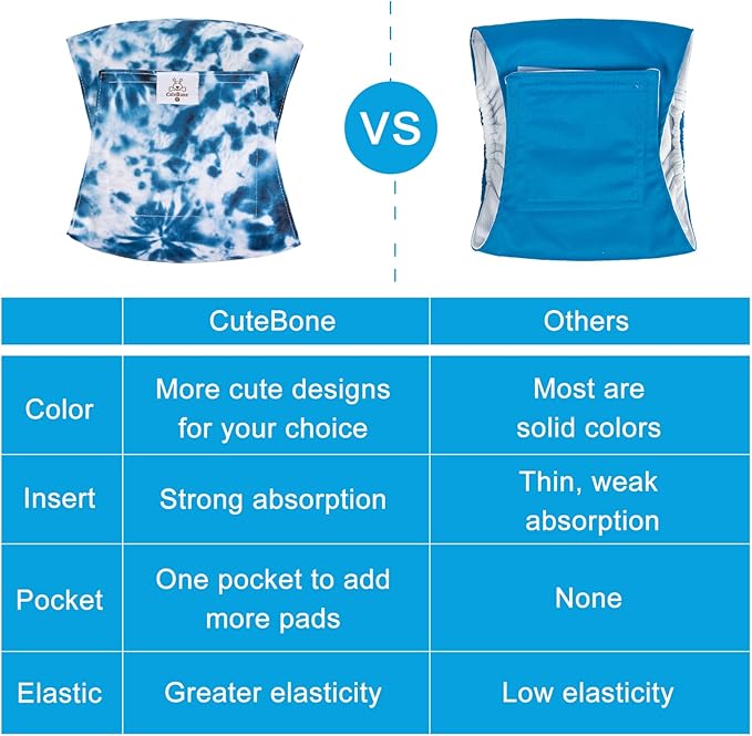 CuteBone Belly Band for Dogs Male Reusable Diapers Washable Wrap DM35XS