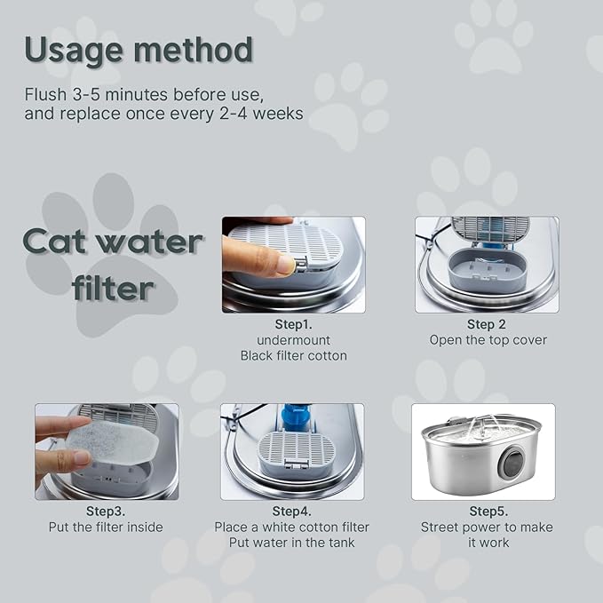 24 Pcs Cat Water Fountain Filters,12 Pack Cat Water Fountain Replacement Filters & 12 Pack Pre-Filter Sponges,Fountain Filter Replacement for Rellaty and Neareal 108oz/3.2L Pet Stainless Fountain